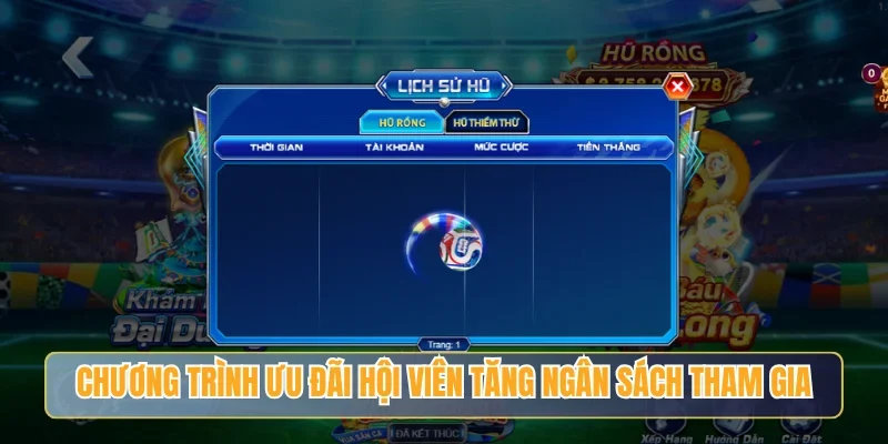 Chương trình ưu đãi hội viên tăng ngân sách tham gia