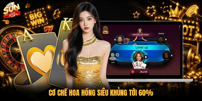 Cơ chế hoa hồng siêu khủng tới 60%